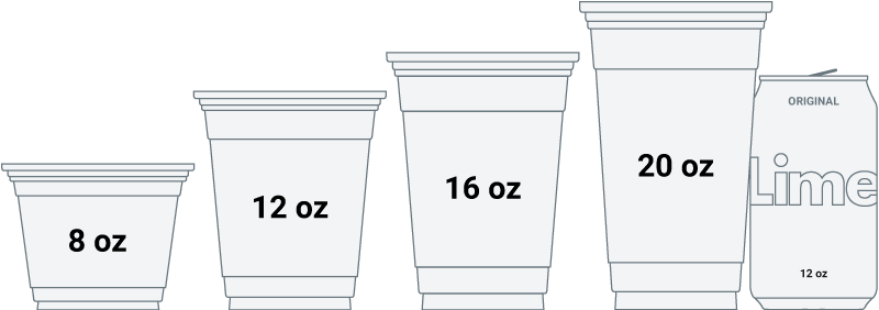 Plastic Cup Sizes